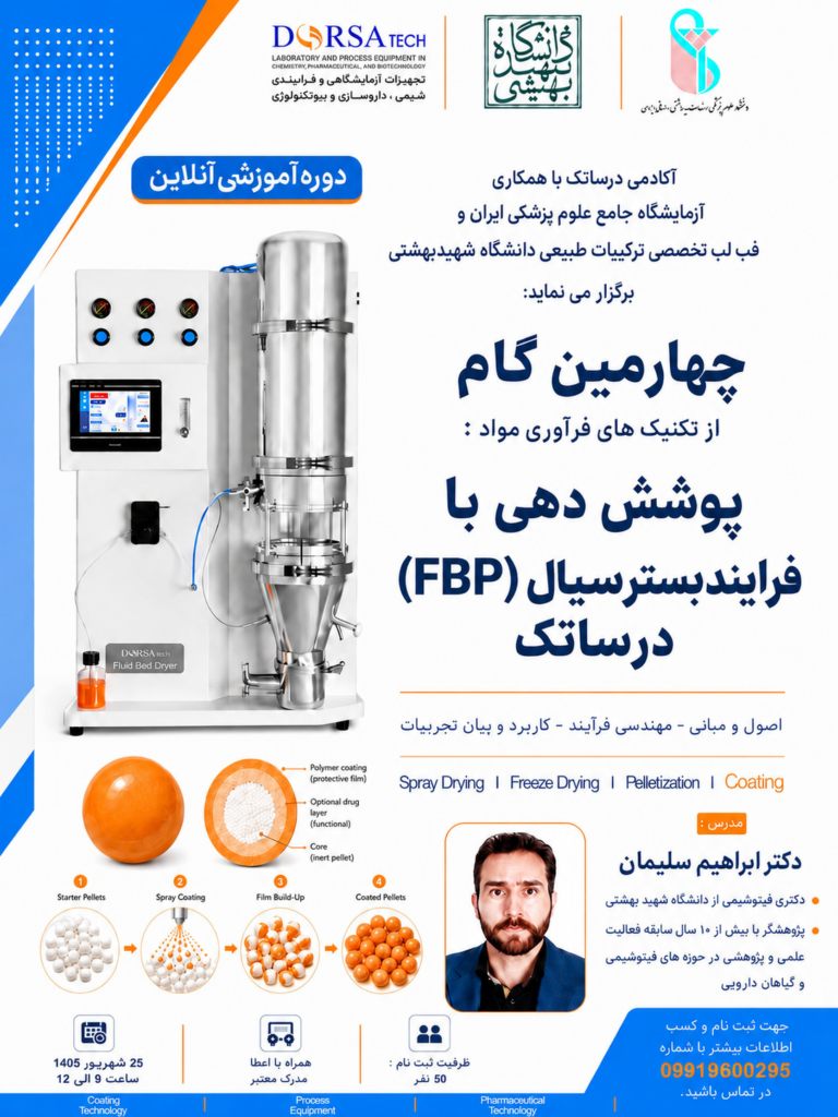 فرایند بستر سیال 768x1024